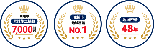 ルーフカベドクターは埼玉県地域のみなさまに選ばれております