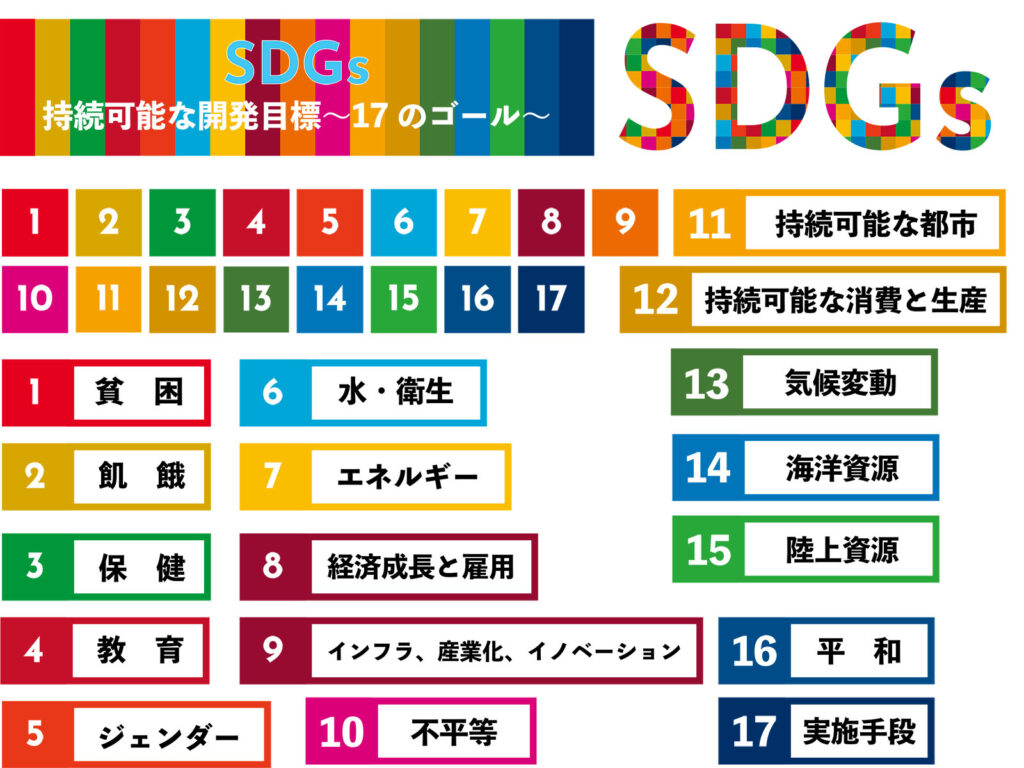 ルーフカベドクター　SDGｓ取り組むお店